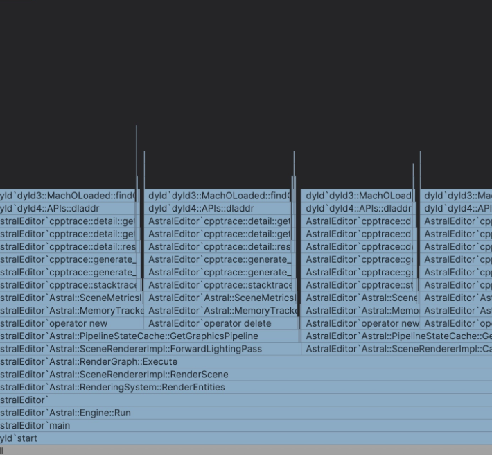 Memory Allocation Tracker Thumbnail