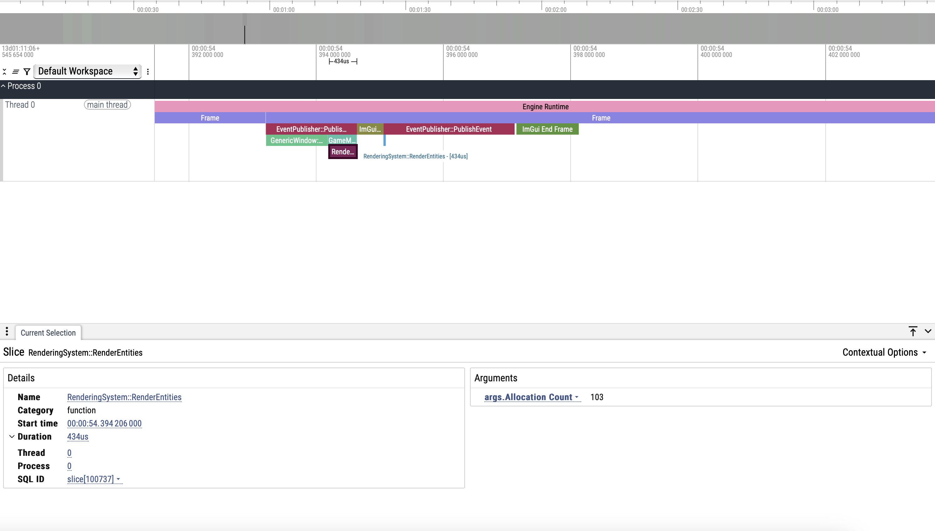 Scope Profiler Trace Screenshot
